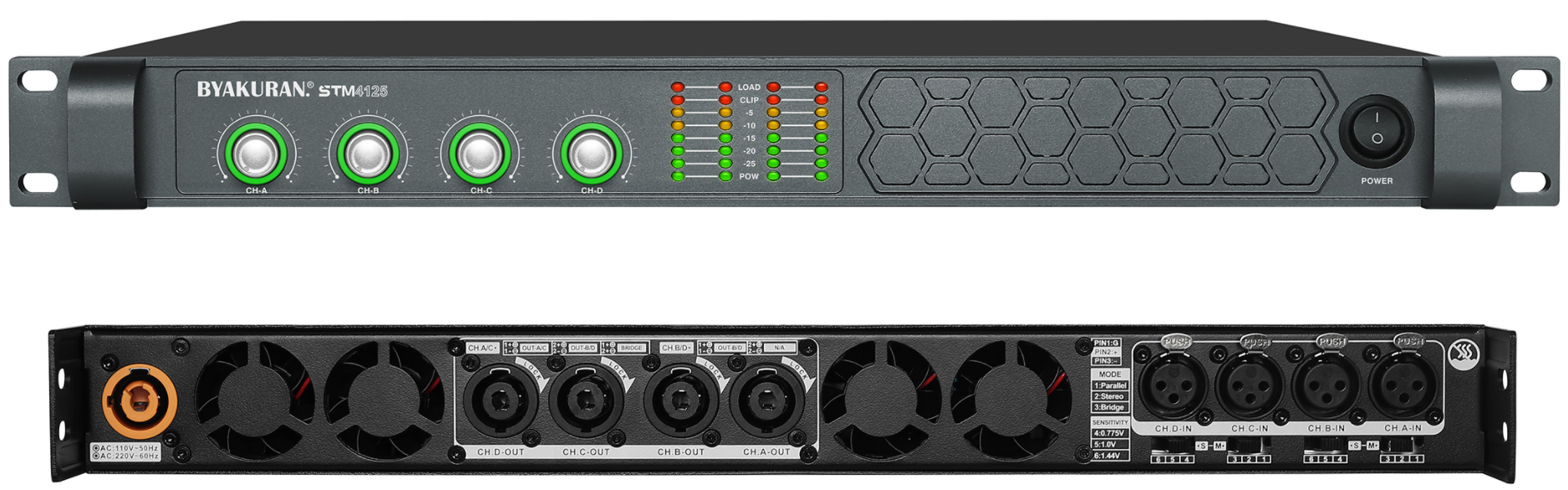 STM4125